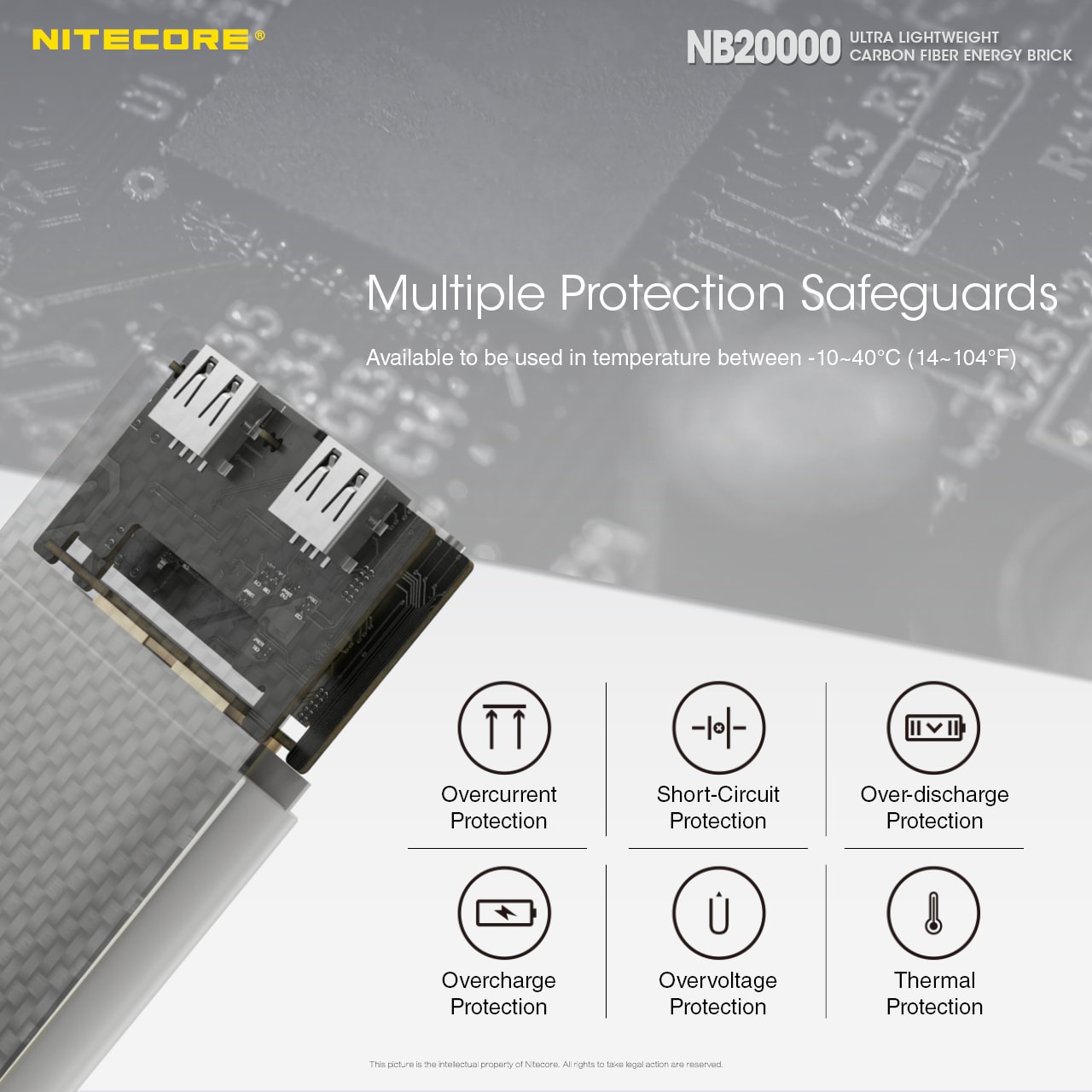 Nitecore NB20000 Protection Safeguards