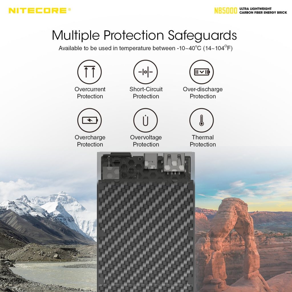 Nitecore NB5000 Protection