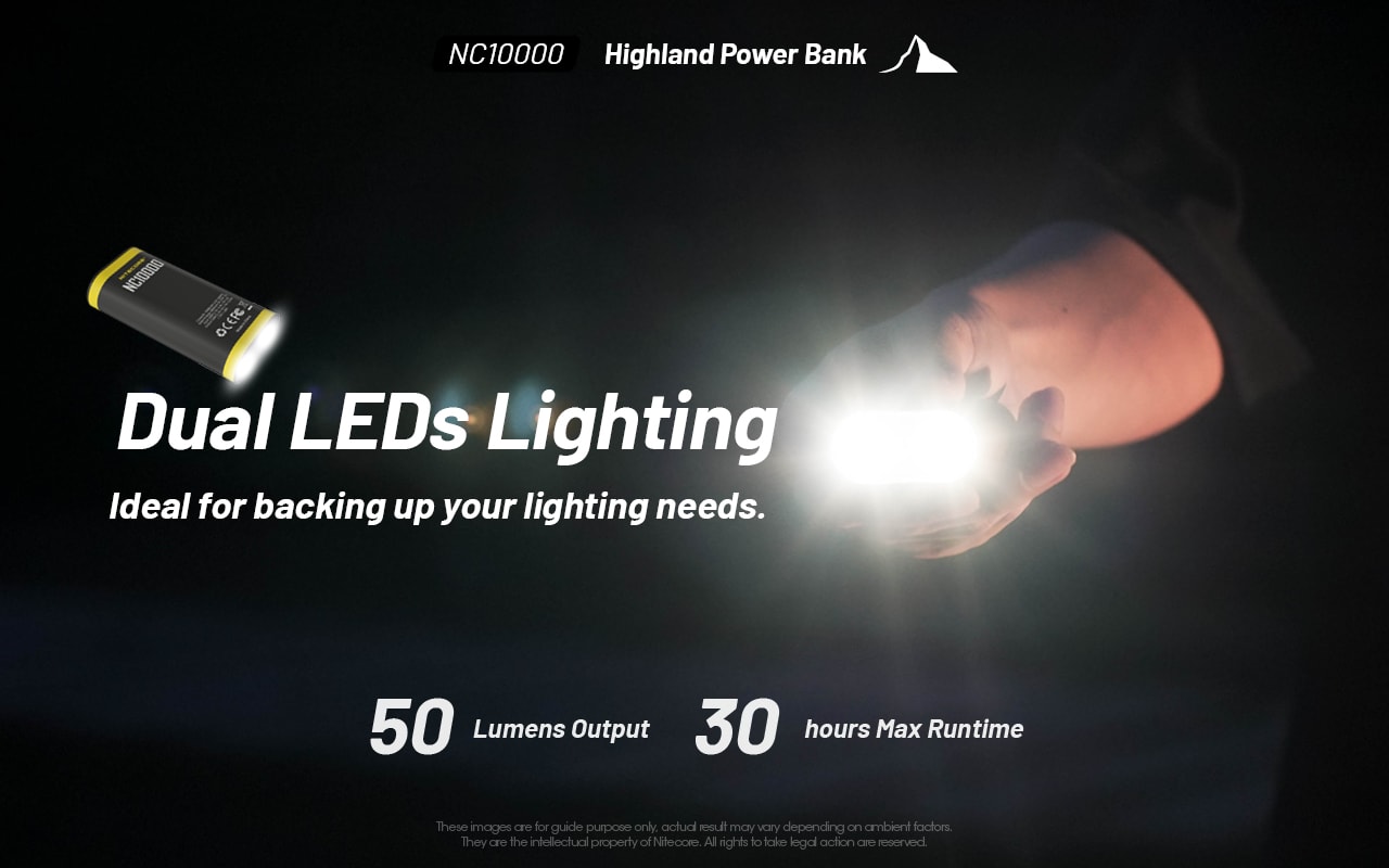 Nitecore NC10000 Dual LED Light