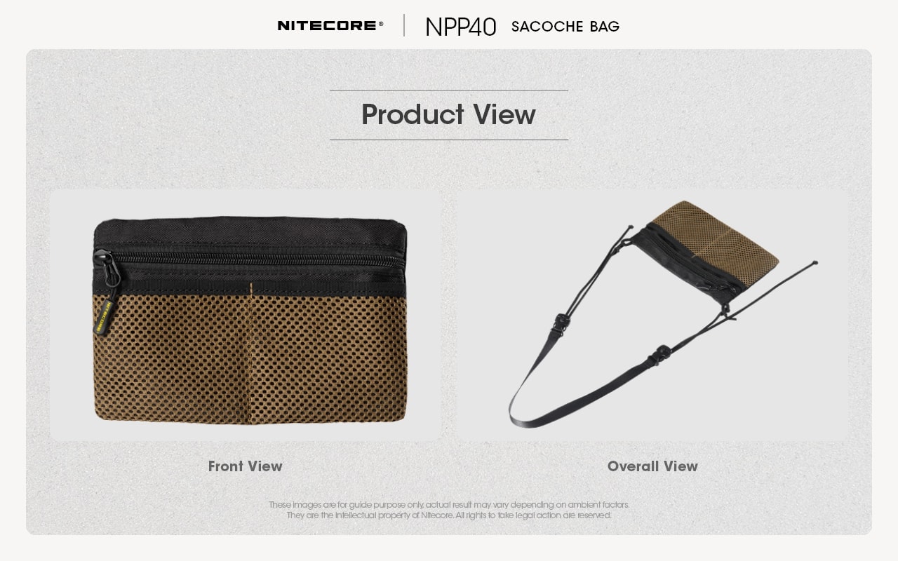 Nitecore NPP40 Product View