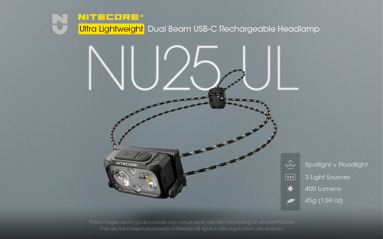 Nitecore NU25 UL Headlamp
