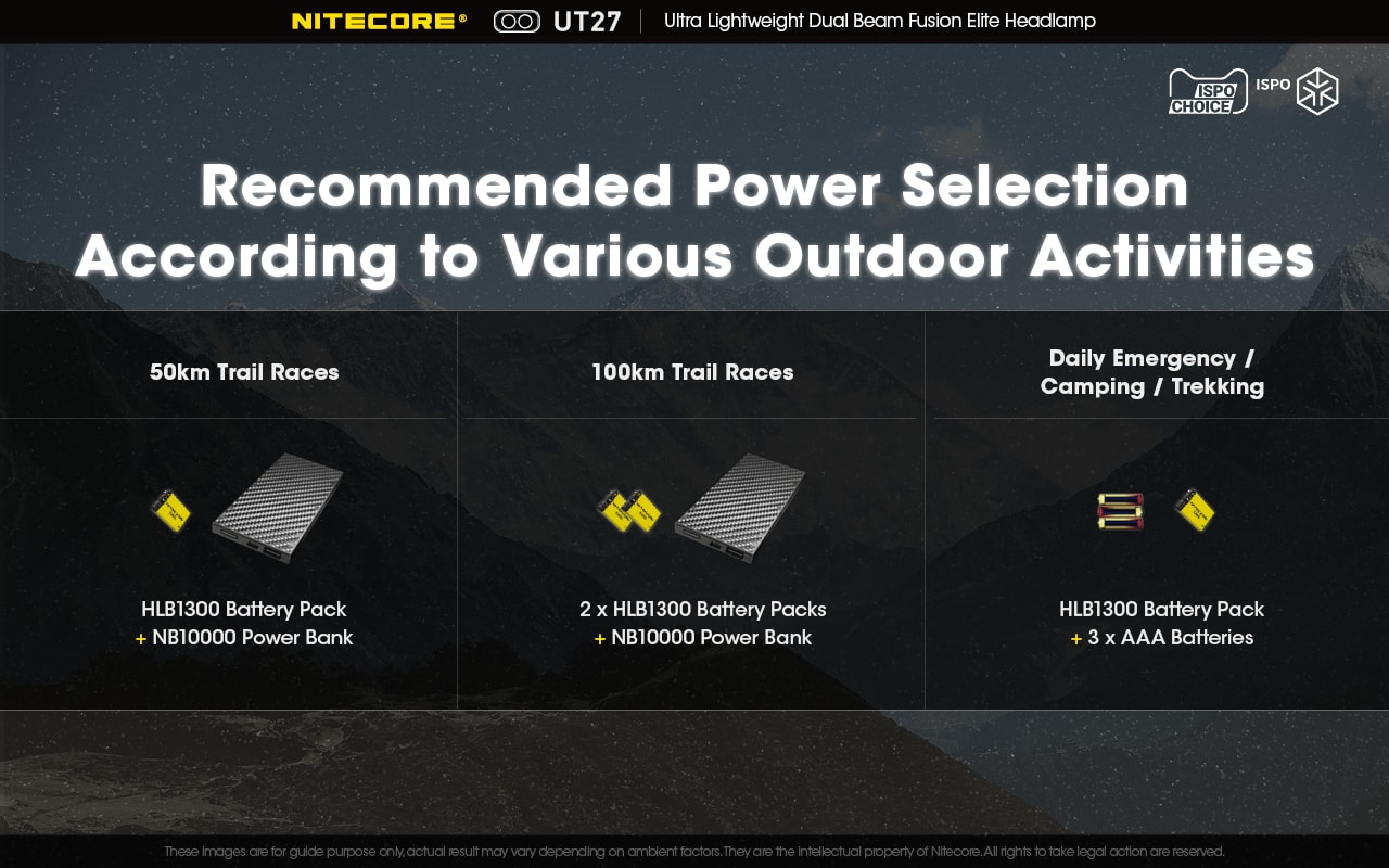 Nitecore UT27 Power Sources