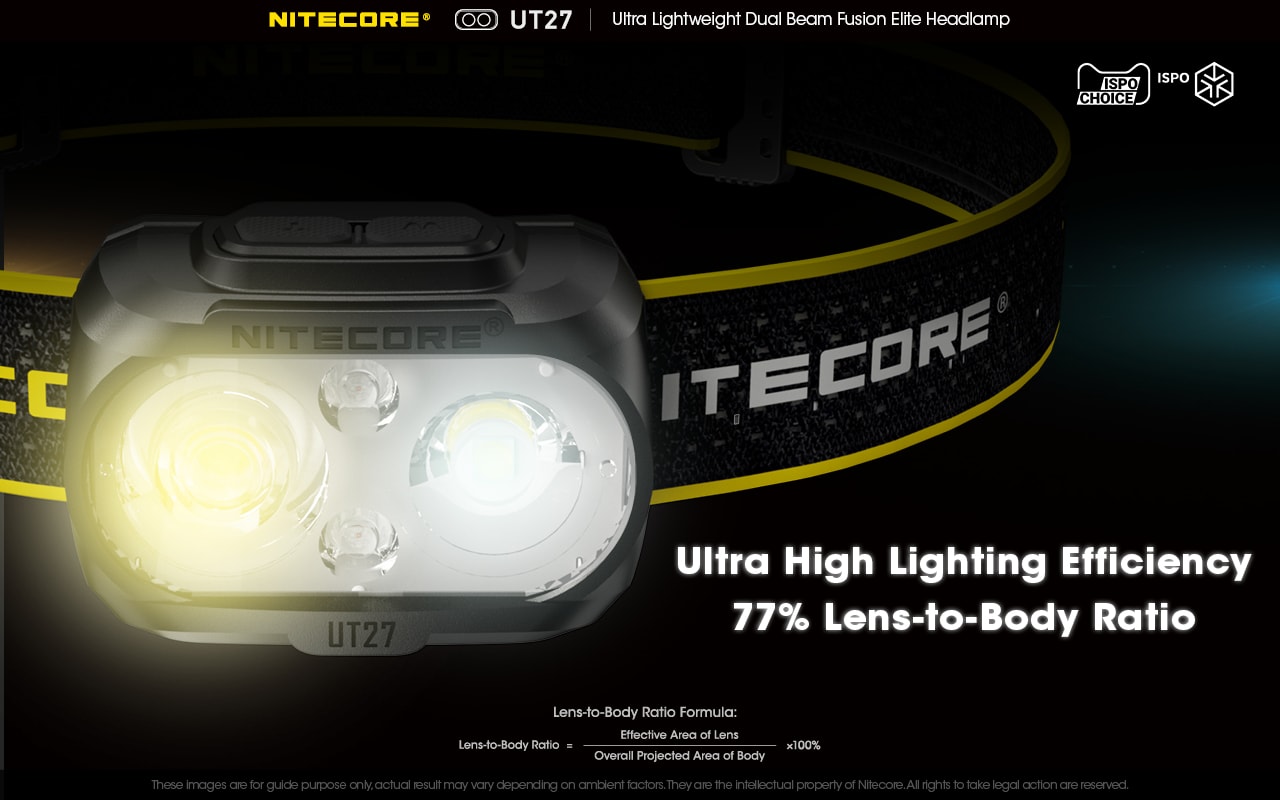 Nitecore UT27 Lens-to-Body Ratio